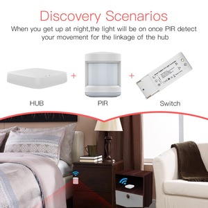 Tuya Zigbee3.0 Wireless Smartlife APP Bridge Voz a través de <span class=keywords><strong>Alexa</strong></span> Google Home Dispositivos de control remoto Smart Gateway <span class=keywords><strong>Hub</strong></span> - Product Image 5