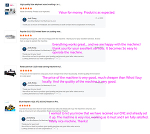 Machine de chantournage CNC multifonctionnelle <span class=keywords><strong>pour</strong></span> panneaux de contreplaqué mélaminé, entièrement automatique, <span class=keywords><strong>pour</strong></span> le façonnage de chants droits et biseautés <span class=keywords><strong>pour</strong></span> l'ameublement. - Product Image 4