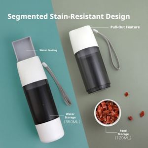 Outdoor Eco-Friendly Durable Portable 2 in 1 Pet <b>Feeder</b> & Water Bottle ABS Material 300/350ml Capacity for Dogs and <b>Cats</b> Travel - Product Image 1