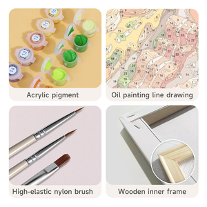 Prix de gros personnalisé Orfon Kit de <span class=keywords><strong>peinture</strong></span> par numéros créatif moderne mini 6 pièces 15x20cm <span class=keywords><strong>Peinture</strong></span> par numéros DIY petite OEM Global - Product Image 3