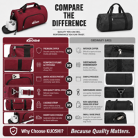 Sac de sport et de voyage multifonctionnel, grande capacité, respirant, imperméable, avec bandoulière réglable