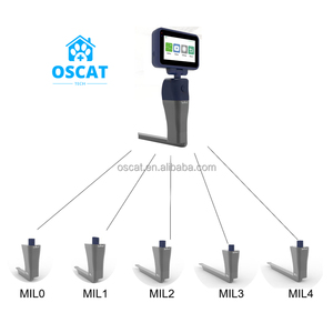 OSCAT Equipamentos veterinários baratos reutilizáveis hospital flexível fibra óptica Laringoscópio Hospital Vídeo Médico Laringoscópio Preço - Product Image 3