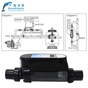 Cloratore automatico di plastica per Spa e <span class=keywords><strong>piscine</strong></span> <span class=keywords><strong>con</strong></span> Logo personalizzabile della fabbrica di Huidi - Product Image 6