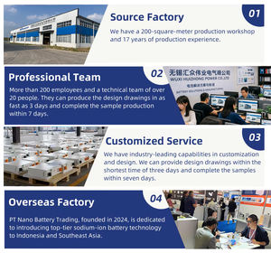 Lifepo4 <span class=keywords><strong>12V</strong></span> 100AH 300AH 200AH 딥 사이클 Lipofe4 태양열 리튬 이온 배터리 팩 12.8V <span class=keywords><strong>12V</strong></span> 24V 100 300 200 Ah 배터리 팩 - Product Image 5