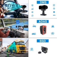 Système de surveillance de la flotte de véhicules Ai 8CH WiFi GPS 4G Live View Mobile DVR Car Black Box