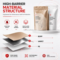 Sachet Mylar mat personnalisé de qualité alimentaire avec fermeture éclair, autoportant, pour l'emballage des fruits secs