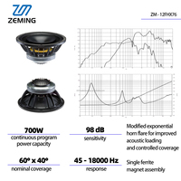 Haut-parleur coaxial polyvalent pour le divertissement domestique, les conférences, les réunions, utilisation personnalisée, haut-parleur coaxial de 12 pouces