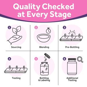 Cápsulas Probióticas para Mujeres, Ayudan a Mejorar la Flora Vaginal y el Tracto Urinario, 60 Cápsulas, Suplemento Probiótico Femenino - Product Image 6