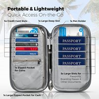 Organisateur de documents de voyage haut de gamme étui pour cartes de crédit portefeuille de passeport de voyage familial sac porte-passeport