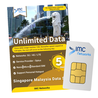 Kartu SIM Roaming Global IoT 3-in-1 Fisik/eSIM 4G 5G Singapura Malaysia 5 Hari 1GB Data Tak Terbatas 1 Tahun Seluruh Dunia