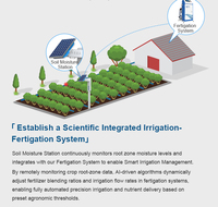 Capteur de sol solaire IoT Ya Tun pour la surveillance à distance de l'humidité, de la température, de l'EC, du pH et de la détection NPK du sol