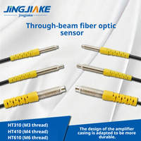 Les nouveaux capteurs à fibre optique Beam M3, M4M6, sondes amplificateurs de fibre, modèles HT310, 410 et 610 sont entièrement disponibles