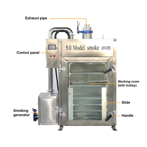 Máquina automática para ahumar carne, ahumador <span class=keywords><strong>de</strong></span> pescado, horno para ahumar bagre, embutidora <span class=keywords><strong>de</strong></span> salchichas alemanas, línea <span class=keywords><strong>de</strong></span> procesamiento <span class=keywords><strong>de</strong></span> salchichas - Product Image 1