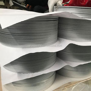 Hot rolled cast rolled China factory supply ho 1100 3003 newest price export aluminum disc circle to the whole world - Product Image 3
