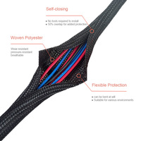 Gaine de protection tressée en polyester PET durable et personnalisable pour faisceau de câbles, gaine textile auto-enroulante