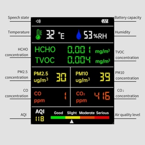 Medidor de Calidad del Aire 9 en 1, Detector de Temperatura, Humedad, CO2, PM2.5, PM10, <span class=keywords><strong>HCHO</strong></span>, TVOC, CO, CO2, AQI, con Pantalla LCD a Color y Retroiluminación - Product Image 6