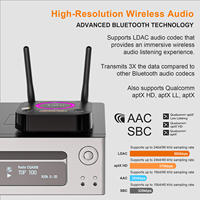 1Mii B06Ultra Home Cinéma DAC Audio HiFi Bluetooth Adaptateur 3.5mm AUX & Optical & Coaxial Out LDAC Bluetooth 5.2 Récepteurs Audio