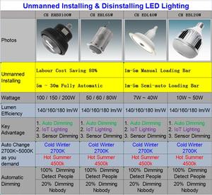 Lámpara LED de Alta Bahía para Almacenes, Centrada en el Usuario, 30W-200W, 100W, 150W, Aluminio, 195 Lúmenes/Watt, IP55, 5000K, Garantía de 5 Años, Manual, Barra - Product Image 2