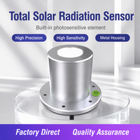 Capteur de rayonnement solaire total CIPPUS, radiomètre solaire agricole de haute précision RS485, rayonnement réfléchissant météorologique