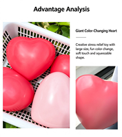 Z Balles anti-stress souples en forme de cœur à changement de couleur, mini jouets sensoriels pour adultes, cadeaux et faveurs de fête de la Saint-Valentin