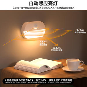 Smart <b>LED</b> Night Light With Motion Sensor <b>Battery</b> Powered Warm White Light For Bedroom Hallway Cabinet Use - Product Image 5