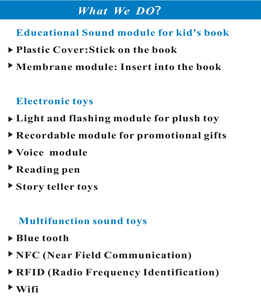 Livre d'activités interactif, jouets éducatifs, livre sonore d'apprentissage de l'<span class=keywords><strong>anglais</strong></span> pour les tout-petits - Product Image 5