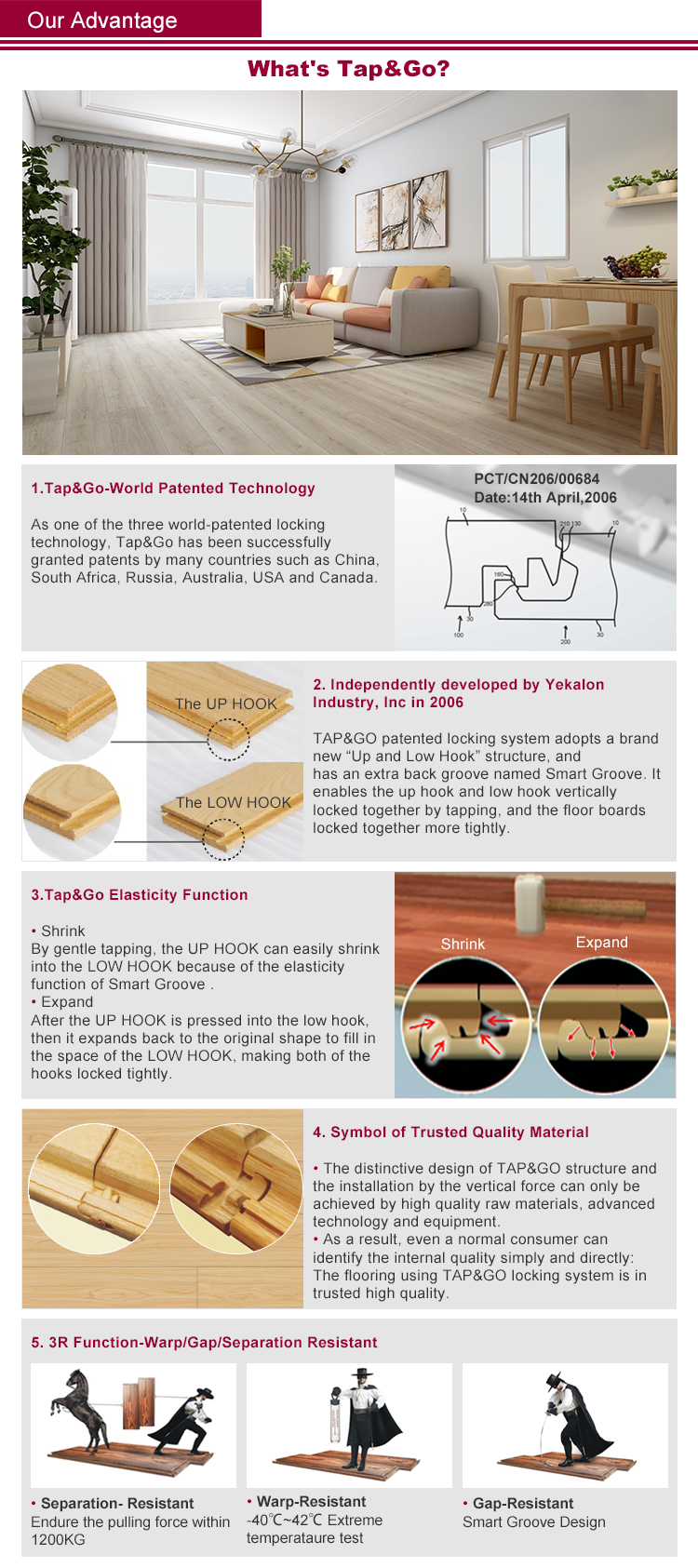 Luxury HDF laminate flooring EIR Surface modern design waterproof anti-scratch 8-12mm laminate flooring