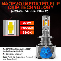 GESLLA Mini Projecteur H4 Lampe 12V 200W LED Phare 9005/6 H11 H7 Accessoires pour Véhicule Leds Fog Strobe Light pour A3 X5