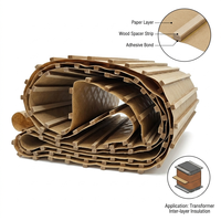 Matériaux d'isolation de haute qualité, bandes isolantes personnalisées en carton pressé, bandes isolantes pour conduits d'huile