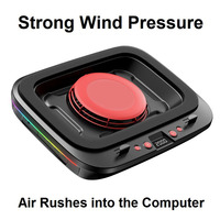 Support de refroidissement FL08 à vent puissant avec ventilateur puissant pour ordinateur portable de jeu