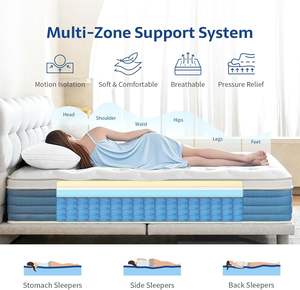Matelas hybride en mousse à mémoire de forme à ressort en mousse de décompression à bobine de poche Boîte d'échantillons gratuits pour usage hospitalier à domicile pour appartement - Product Image 2