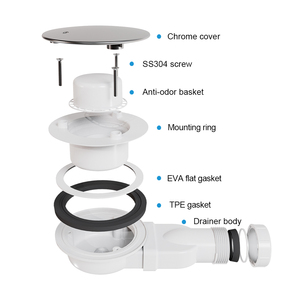 Nouveau style de <span class=keywords><strong>siphon</strong></span> de <span class=keywords><strong>douche</strong></span> à profil bas chromé en ABS, drain fin de 90 mm pour bac de <span class=keywords><strong>douche</strong></span> en plastique - Product Image 2