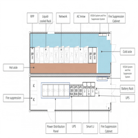 Centre de données conteneurisé personnalisé avec rack de serveur insonorisé, refroidissement CA N+1, modulaire et extensible pour la sauvegarde hospitalière