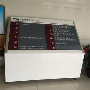 Giao diện đa ngôn ngữ màn hình cảm ứng dấu hiệu điều hướng cho hệ thống trung tâm mua sắm - Product Image 4