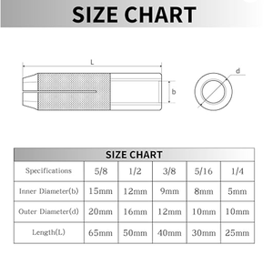 Ancres moletées en acier galvanisé pour boulons d'expansion et chevilles murales pour système de construction en pouces Emballage en boîte - Product Image 3