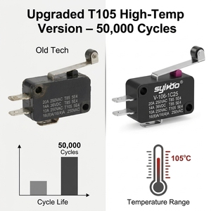 <span class=keywords><strong>Micro</strong></span>-interrupteur de fin de course en plastique V-106-1C25 avec levier à charnière long, momentané SPDT 1NO 1NC, à <span class=keywords><strong>action</strong></span> rapide, IP40 - Product Image 5