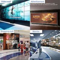 Contrôleur de mur vidéo 4K60, 1 entrée, 6 sorties HDMI, traitement matériel FPGA, RS232 pour système de vidéosurveillance