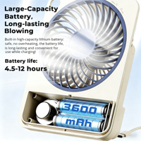 Ventilateur portable ultra-mince rechargeable par USB avec affichage numérique, batterie 3600 mAh, mini ventilateur de table/bureau avec veilleuse et haut-parleur
