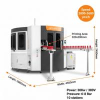 Máquina de Serigrafía CNC Totalmente Automática de 3 Colores para Botellas de Diferentes Materiales, Control Servo de Precisión, Certificación CE