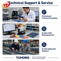 Peinture pour moto à base d'alkyde, fournisseur chinois Yuhong, application facile par pulvérisation, séchage rapide, revêtement métallique anti-corrosion, couche de finition, couleurs personnalisées