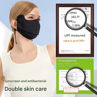 Vente en gros de fil brut Protection UV Parasol Respirant Eye Corner Mask Ice Silk Face Cover Voile anti-poussière Protection solaire