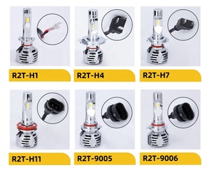 Feux avant de voiture LED universels étanches GPNE R2T double couleur 32W 12V - Product Image 6
