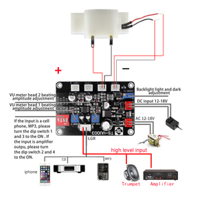 Amperometro con pannello a corrente continua con indicazione del segnale <span class=keywords><strong>di</strong></span> livello retroilluminato TX PWR DB testina <span class=keywords><strong>strumento</strong></span> elettronico + 30DB - Product Image 6