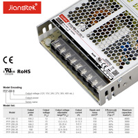 Fuente de Alimentación Industrial AC/DC Jiangtek PFP-200 200W 12V 24V 36V 48V PFC PF0.95 Sin Ventilador con Certificación CE UL RoHS
