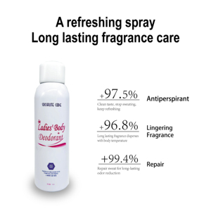 Desodorante fresco energizante para mujer de gran capacidad, Fragancia ligera en aerosol, eliminación de olores de sudor de aroma de larga duración para el verano - Product Image 5