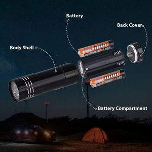 ไฟฉายราคาประหยัด ของขวัญสุดคุ้ม 9-LED มินิ ไฟฉายพกพา อลูมิเนียมอัลลอย พร้อมโลโก้สั่งทำ - Product Image 5