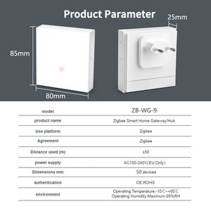 ZB-WG-9 2026 Tuya ZigBee 220V Enchufe Europeo, Hub Gateway, Puente WiFi para Hogar Inteligente, Bluetooth Mesh, Control Remoto Smart Life - Product Image 6