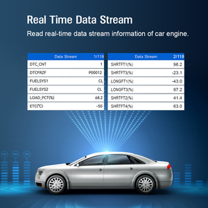 เครื่องมือวินิจฉัยรถยนต์ V701 แบบพกพา ขายดี คุณภาพสูง อ่านโค้ดข้อผิดพลาด รองรับ 9 โปรโตคอล หลายภาษา - Product Image 5