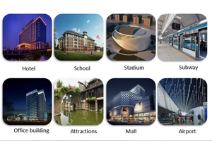 Antena <span class=keywords><strong>de</strong></span> Panel Direccional <span class=keywords><strong>de</strong></span> Interior Maniron Low PIM 698-2700MHz 5.5/8.5dBi <span class=keywords><strong>de</strong></span> 4 Puertos para Montaje en Pared, para Cobertura Interior DAS IBS 5G LTE - Product Image 5