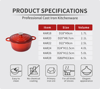 Casseroles profondes en fonte émaillée pour la cuisson